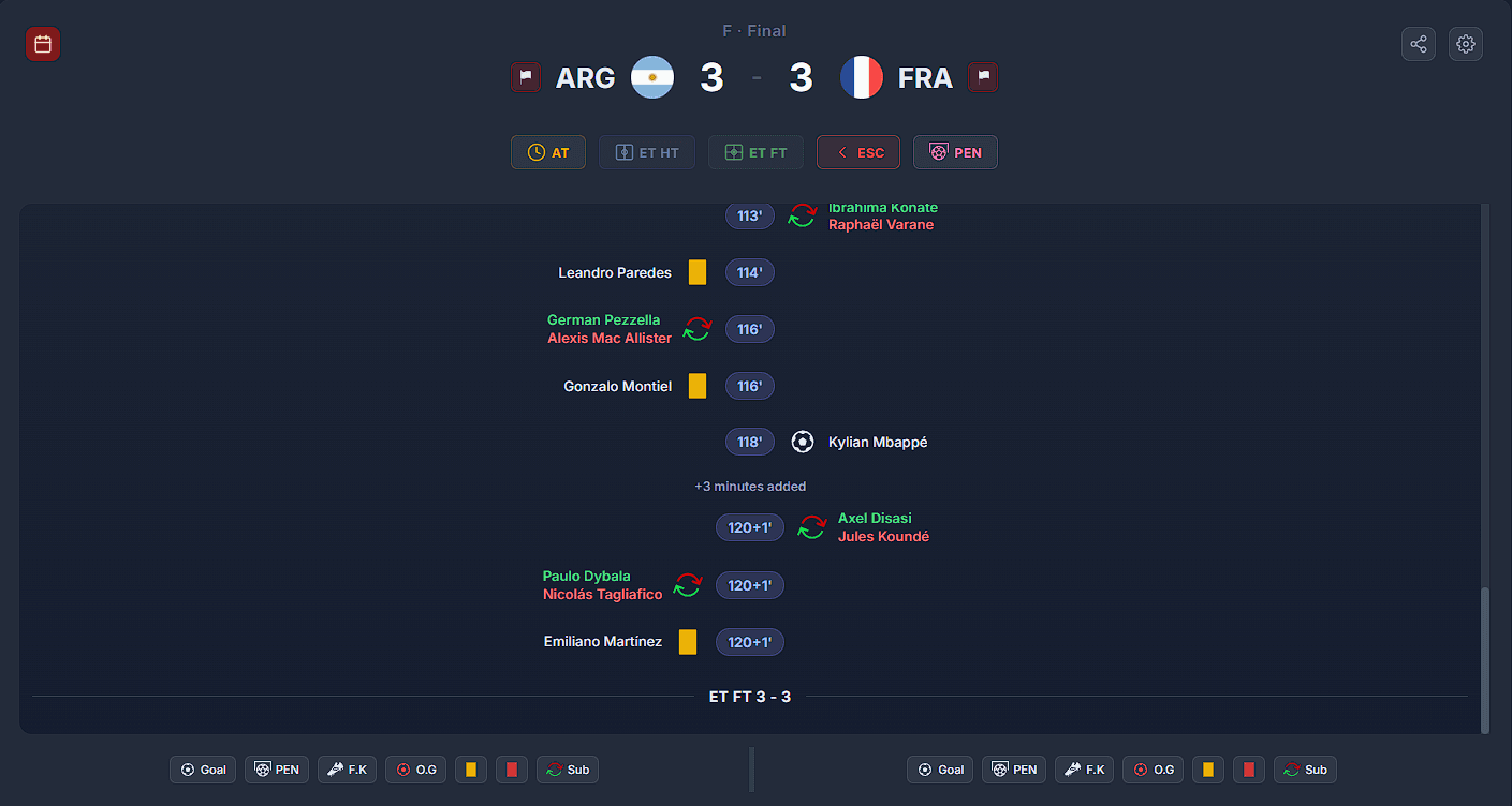 Live match timeline with goals, cards, substitutions, and a penalty phase